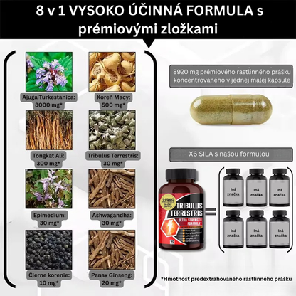Tribulus Ultra – Energia a vitalita pre mužov